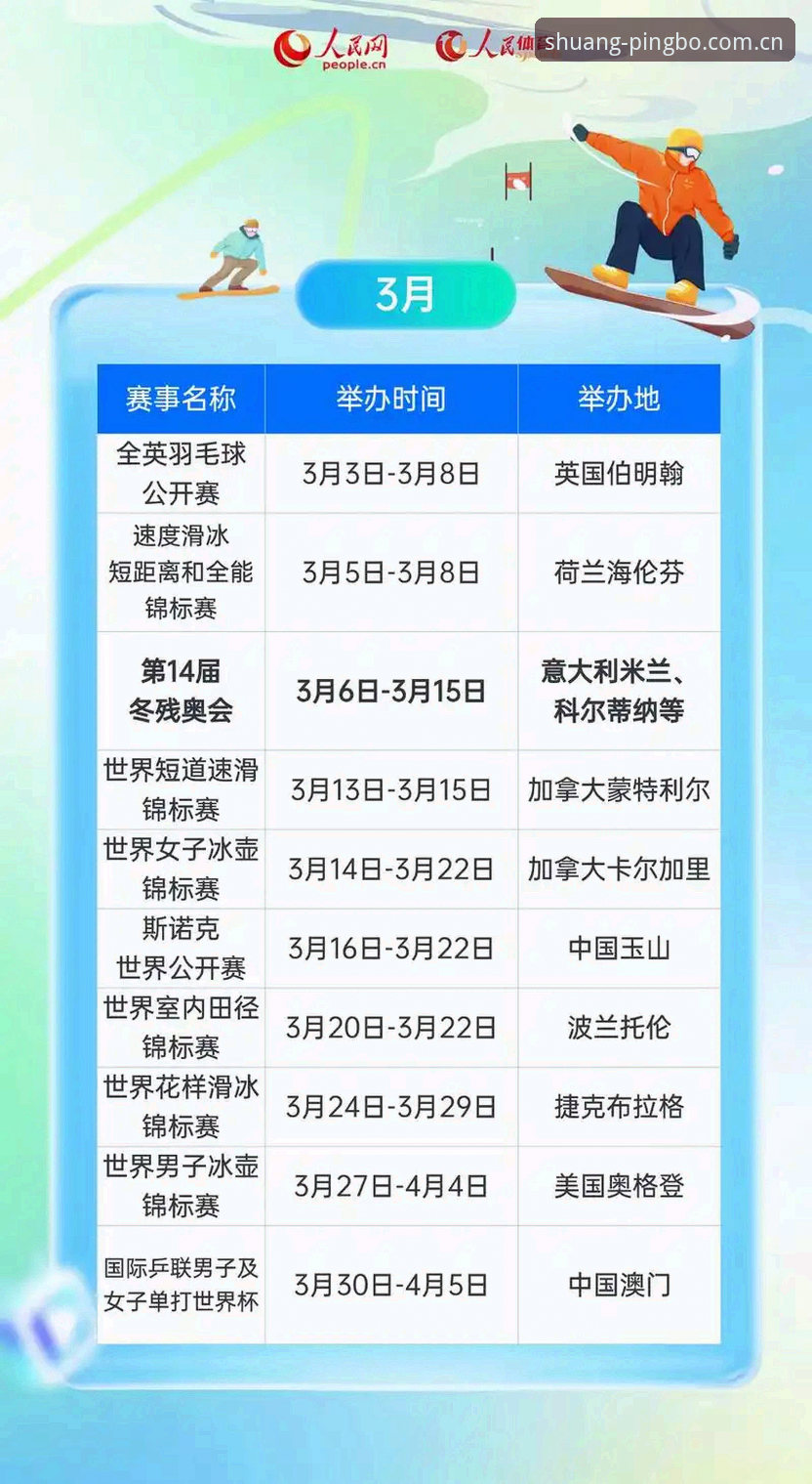 平博体育平台2026清爽更顺手app5.2更新内容的5个关键变化